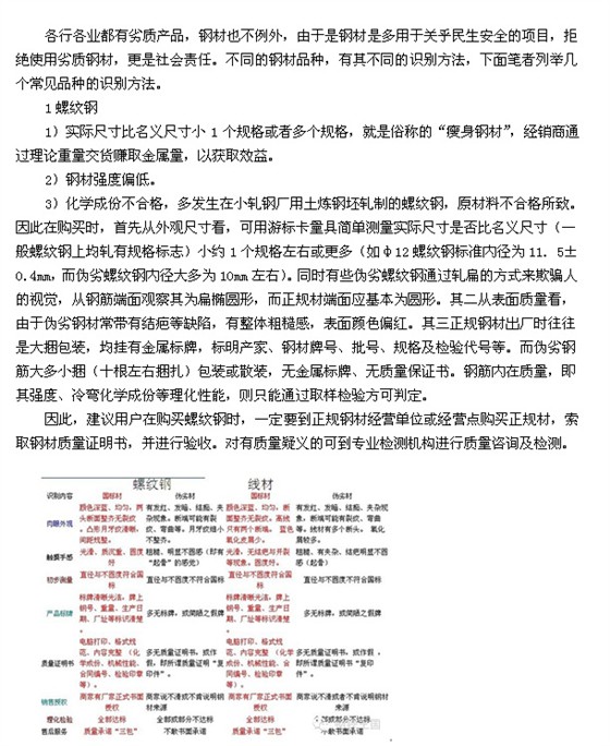 浙江國檢教你如何肉眼分辨偽劣鋼材