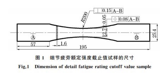 圖１ 細節疲勞額定強度截止值試樣的尺寸