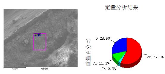 圖13-4 A區斷面形貌及能譜分析