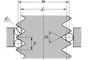三針法測量螺紋塞規中徑原理