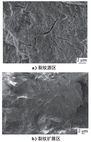 圖３ 裂紋源區及擴展區的沿晶二次裂紋形貌