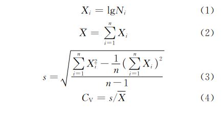 成組法數據處理公式