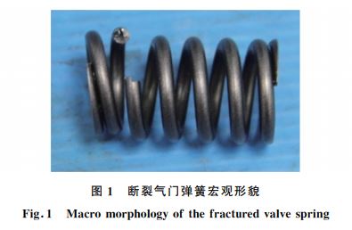 圖1 斷裂氣門(mén)彈簧宏觀形貌 圖1 斷裂氣門(mén)彈簧宏觀形貌